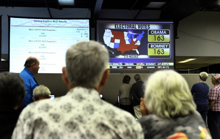 2012 Presidental Election Coverage